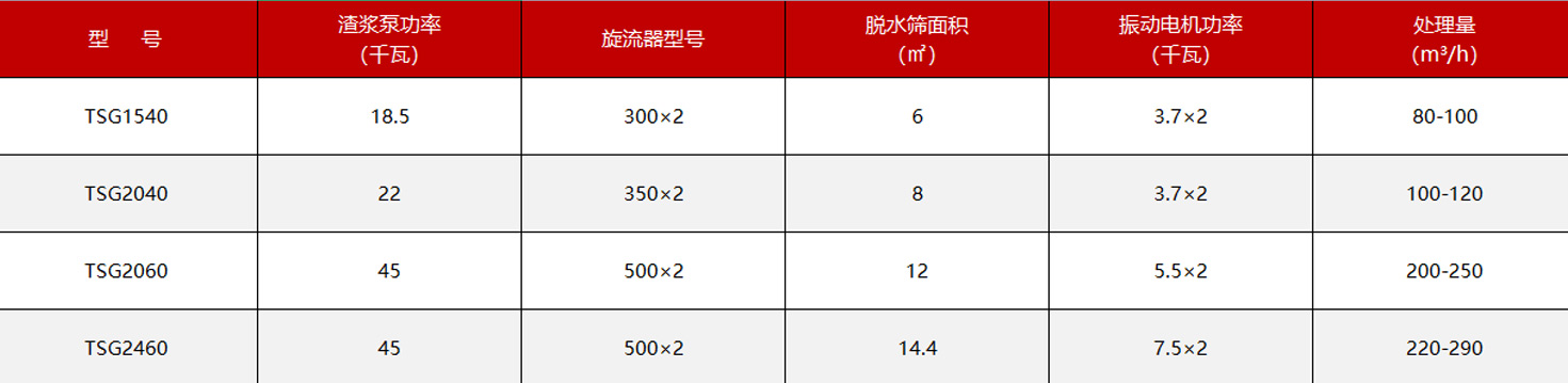 尺寸-脫水回收一體機(jī).jpg