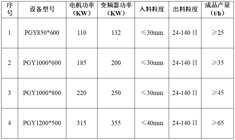 企業(yè)微信截圖_17220671085893.png